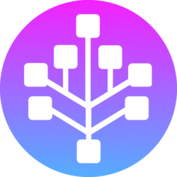 SedraCoin
